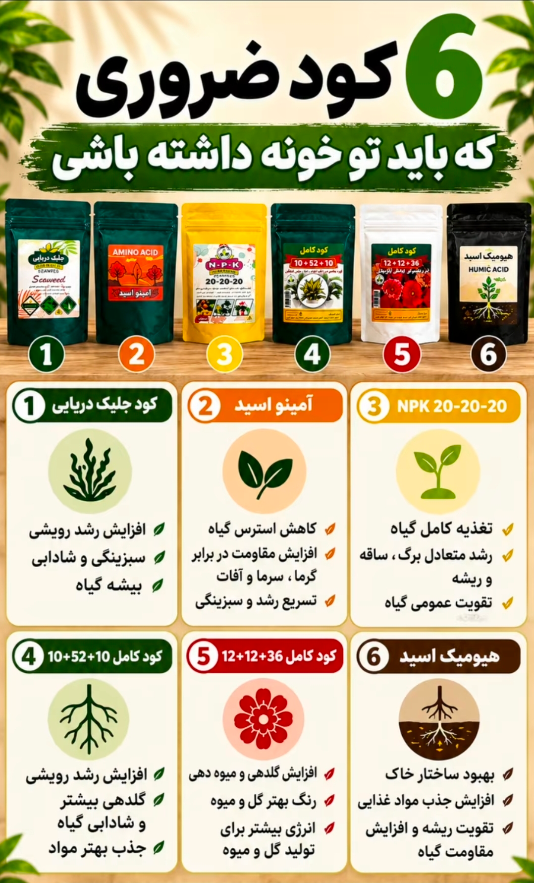خرید پک ۶ عددی کود های تقویتی با کیفیت و قیمت مناسب